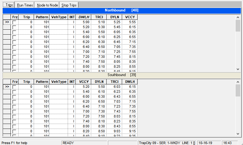Trips tab with sample data