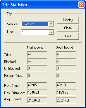 Trip Statistics dialog box