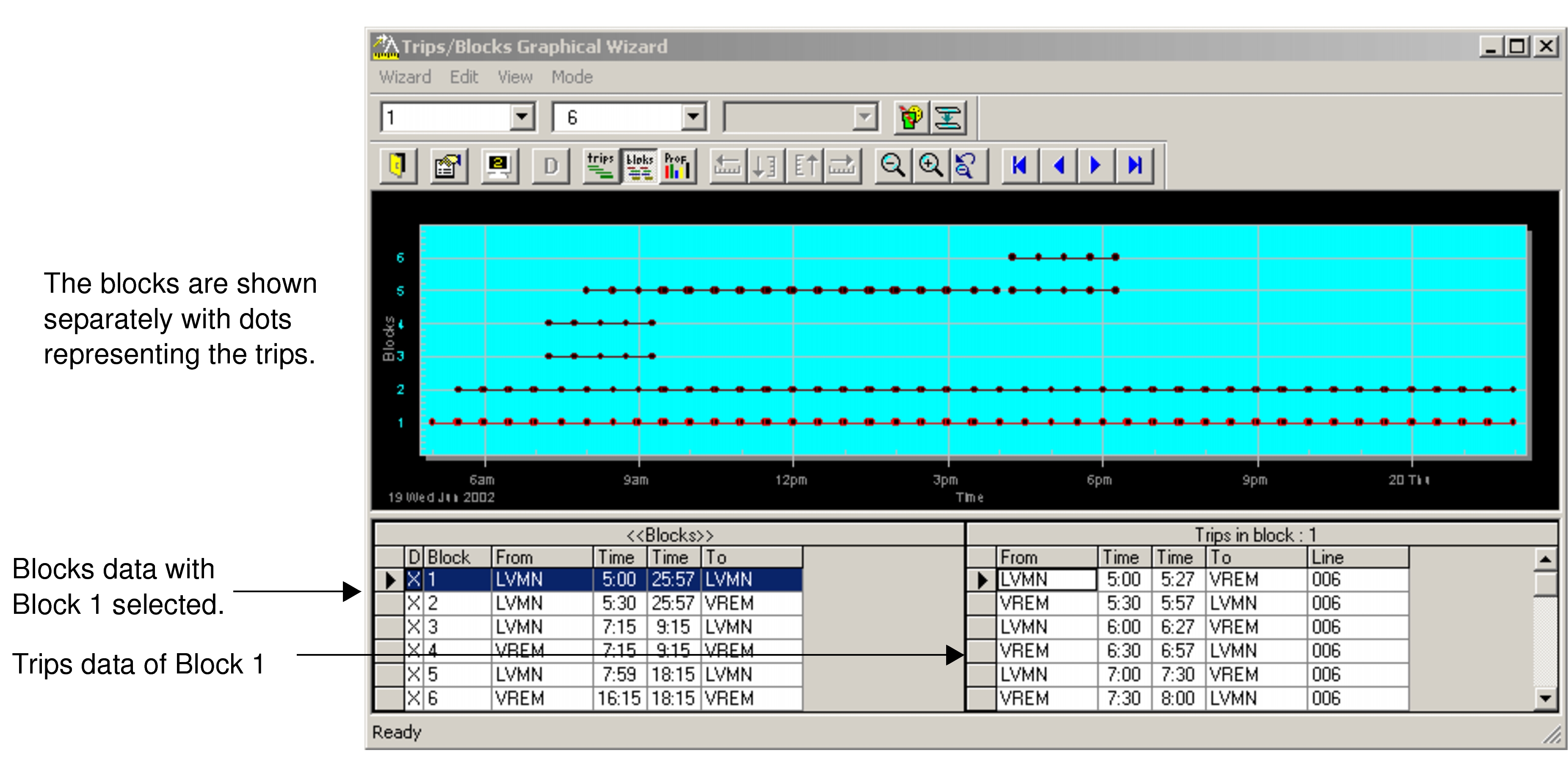 Trips/Blocks Graphical Wizard dialog box