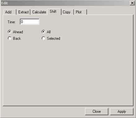 Edit dialog box with the Shift tab open