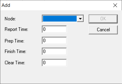 Add node dialog box