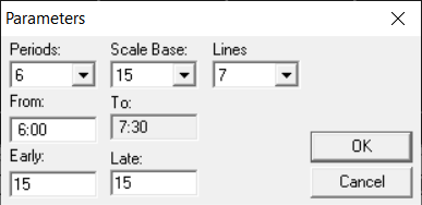 Parameters dialog