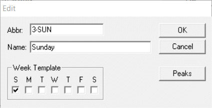 Edit service dialog box