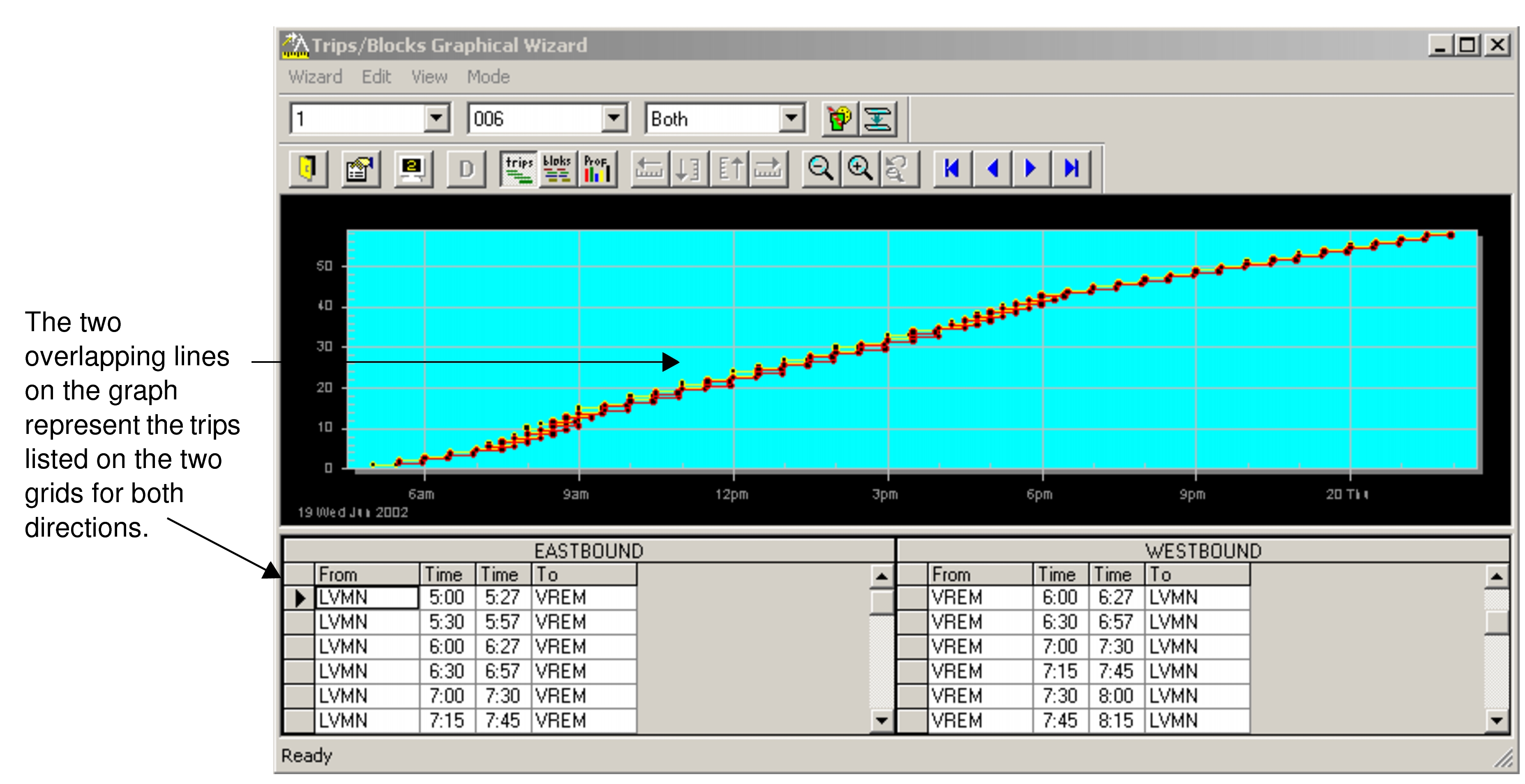 Trips/Blocks Graphical Wizard dialog box