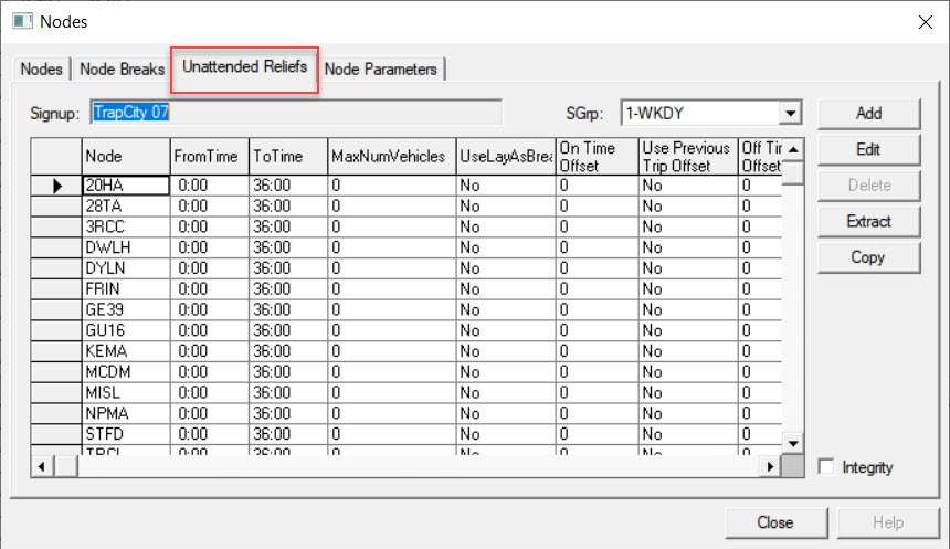 Unattended relief dialog box