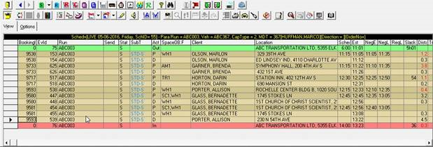 Schedule Editor open to Run Itinerary view.