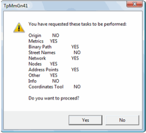 Confirmation message