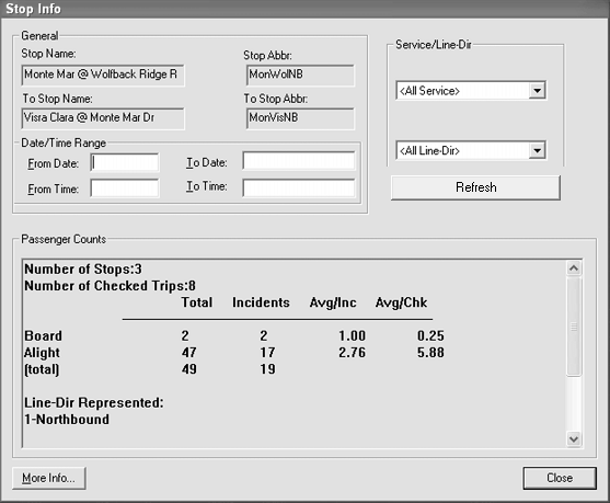 Stop Info dialog box