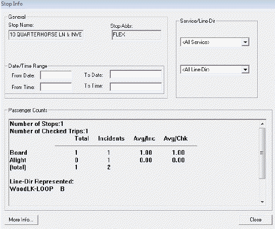 Stop Info dialog box