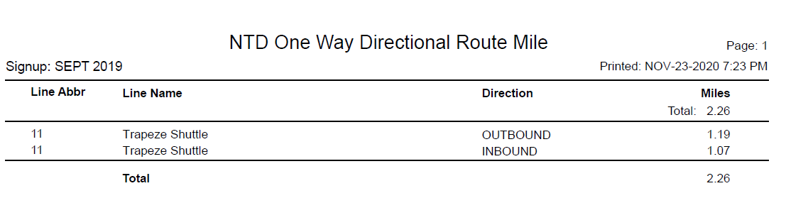 NTD One Way Directional Total Route Mile Report