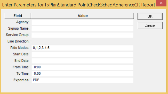 Point Schedule Adherence report parameters