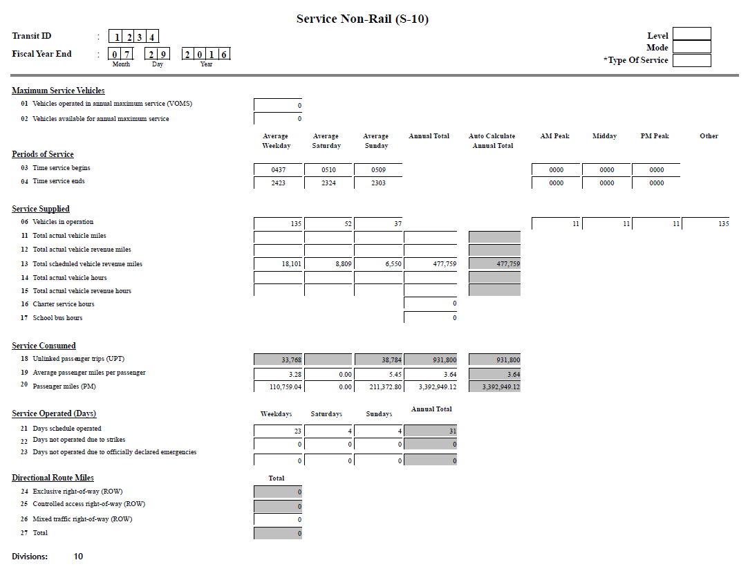 Service Non-Rail (S-10) Report
