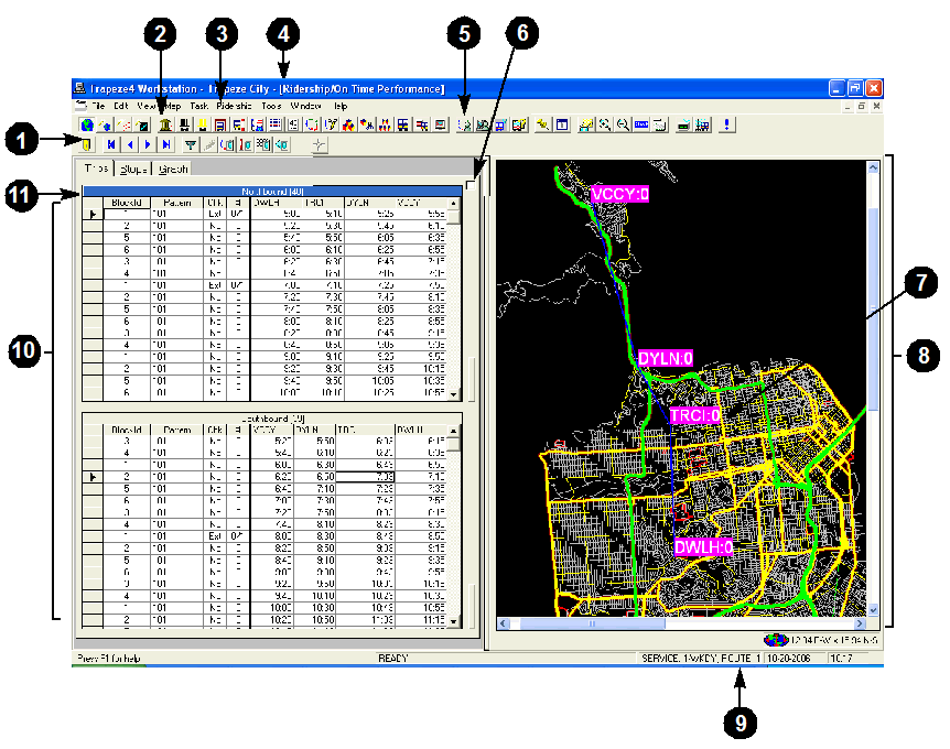 Sample Ridership Analysis screen
