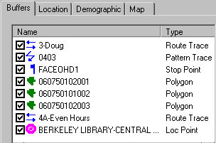 Buffers tab with the location added to the list