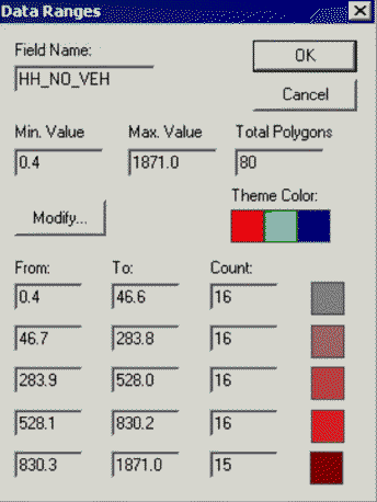 Data Ranges dialog box
