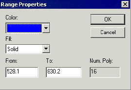 Range Properties dialog box