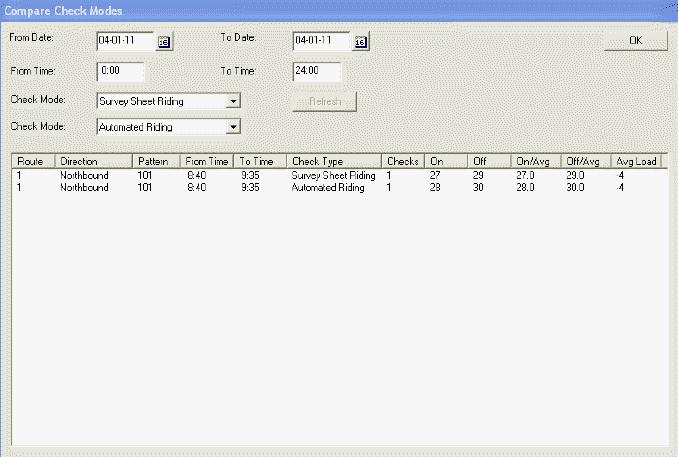 Compare Check Modes dialog box