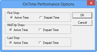 OnTime Performance Options dialog box
