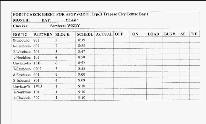 Printed point check survey sheet