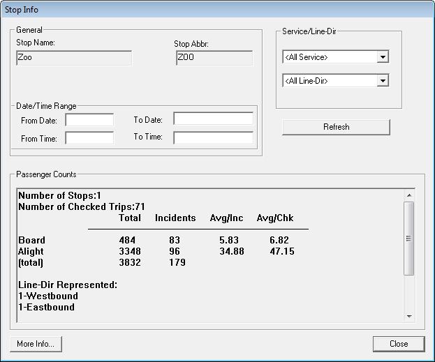 Stop Info dialog box