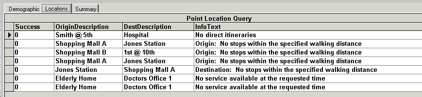 Point Location Query Results: Locations tab