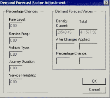 Demand Forecast Factor Adjustment dialog box