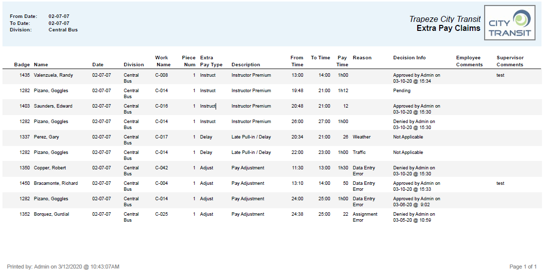Sample Extra Pay Claims Report