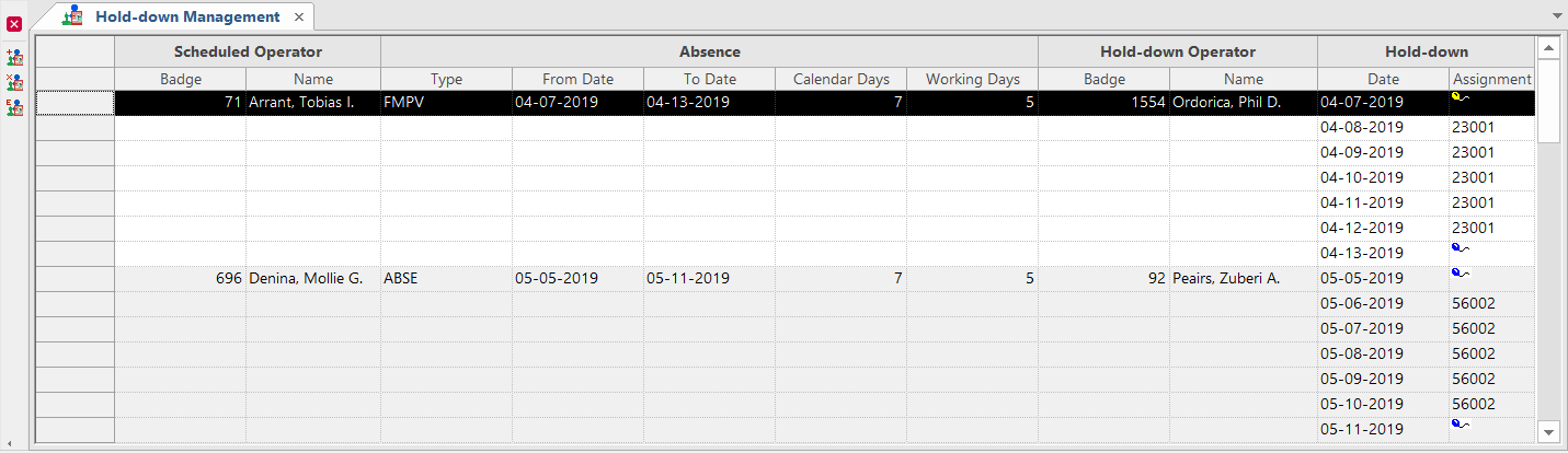 Hold-down Management screen showing three buttons in the screen toolbar.