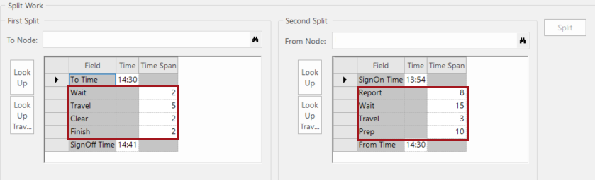 Split work portion of the Split Work dialog with Wait, Travel, Clear, and Finish times populated.
