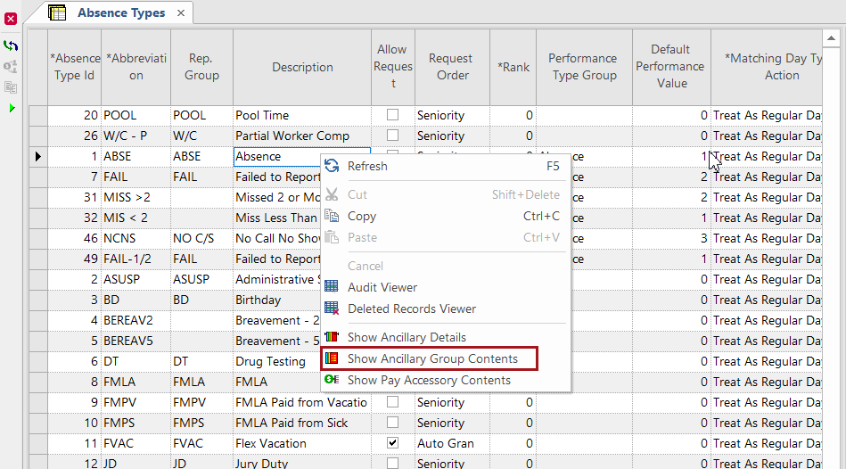 Absence Types ancillary data screen with a cell selected and the right-click menu showing "Show Ancillary Group Contents" circled in red.