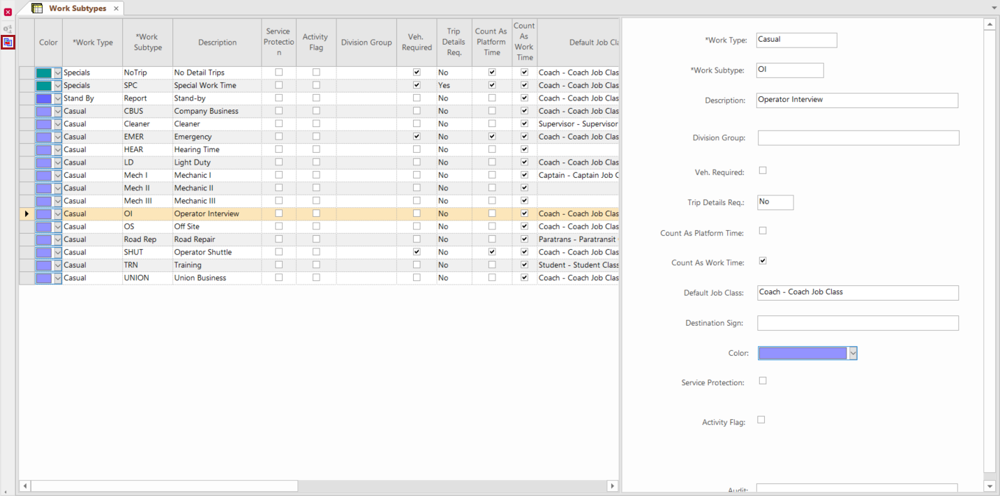 Work Subtypes ancillary data screen with the Clone Record button circled in red.
