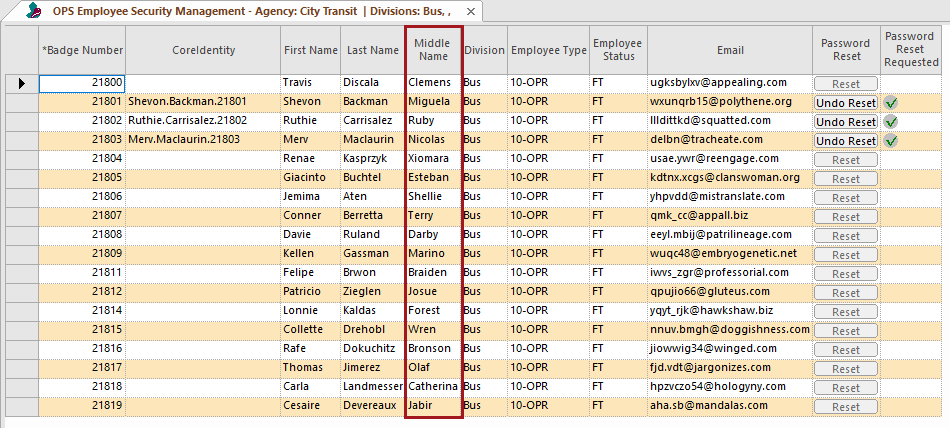 The OPS Employee Security Management screen with the Middle Name column circled in red.