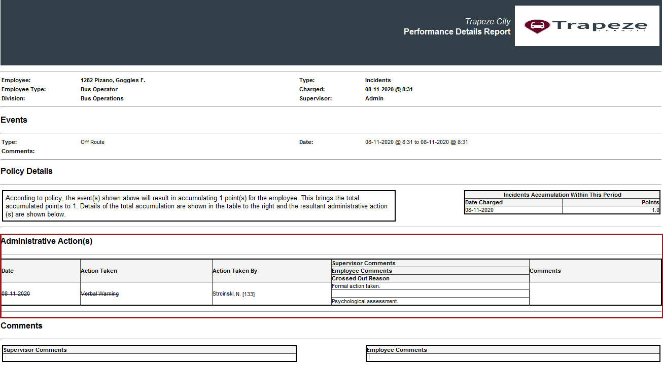 The Performance Details HTML report showing Administrative Action(s) including Supervisor Comments and Crossed Out Reason.