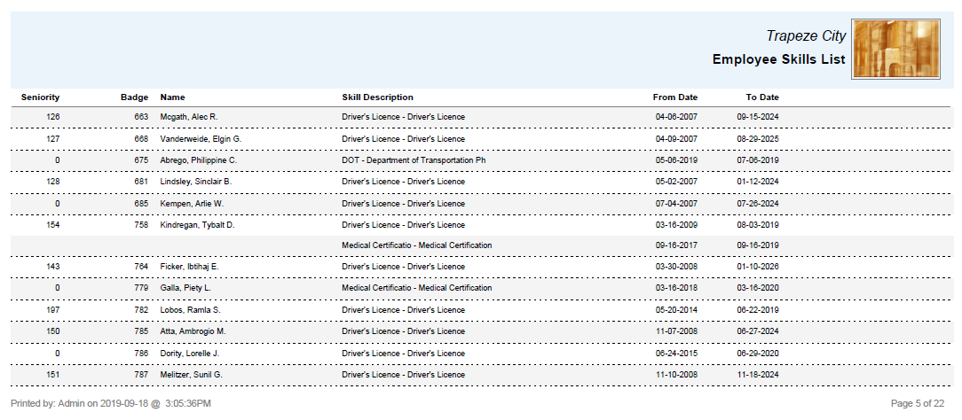 Sample Employee Skills List Report