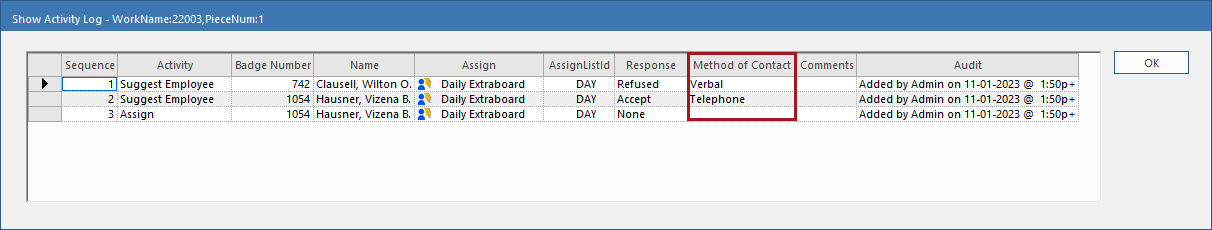 Show Activity Log dialog with the Method of Contact column circled in red.