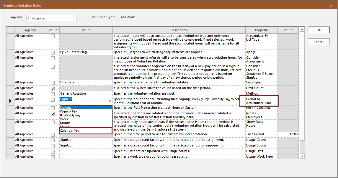 Employee Rotation Rules dialog with the Period to Accumulate Time and Calendar Year options circled in red.