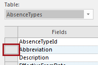 Table list with a gray box option circles in red.