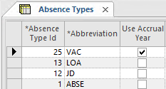 Absence Types screen with the Update Use Accrual button visible and a Use Accrual Year entry checked.