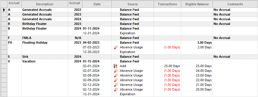 Accrual Balance Example