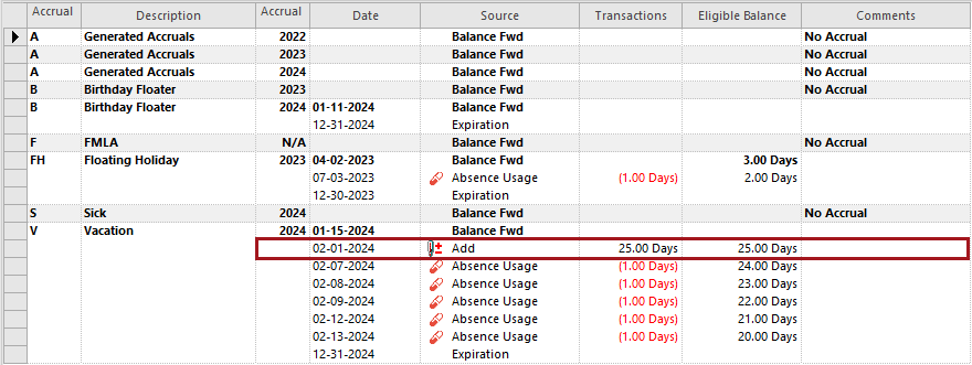 Accrual Adjustment example