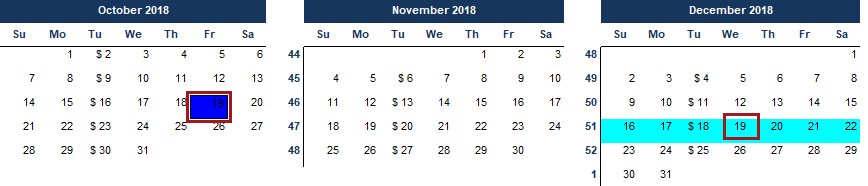 A calendar showing October, November, and December with two dates circled in red.
