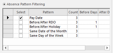 Absence Pattern Filtering section of the Context dialog.