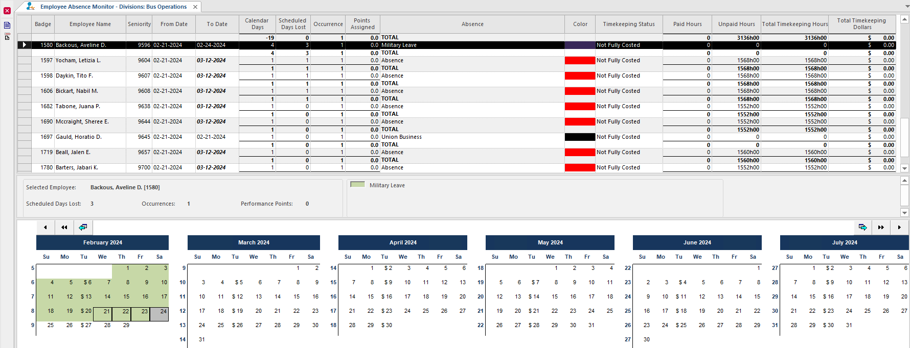 Employee Absence Monitor screen