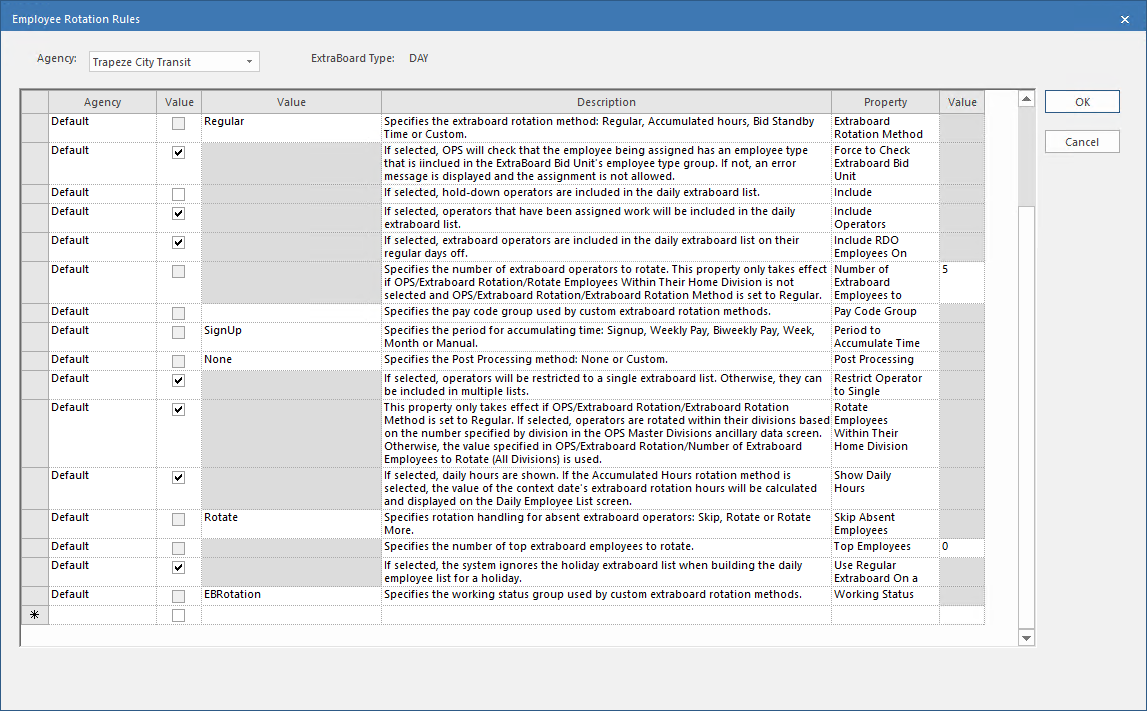 Starred row with Agency selected.