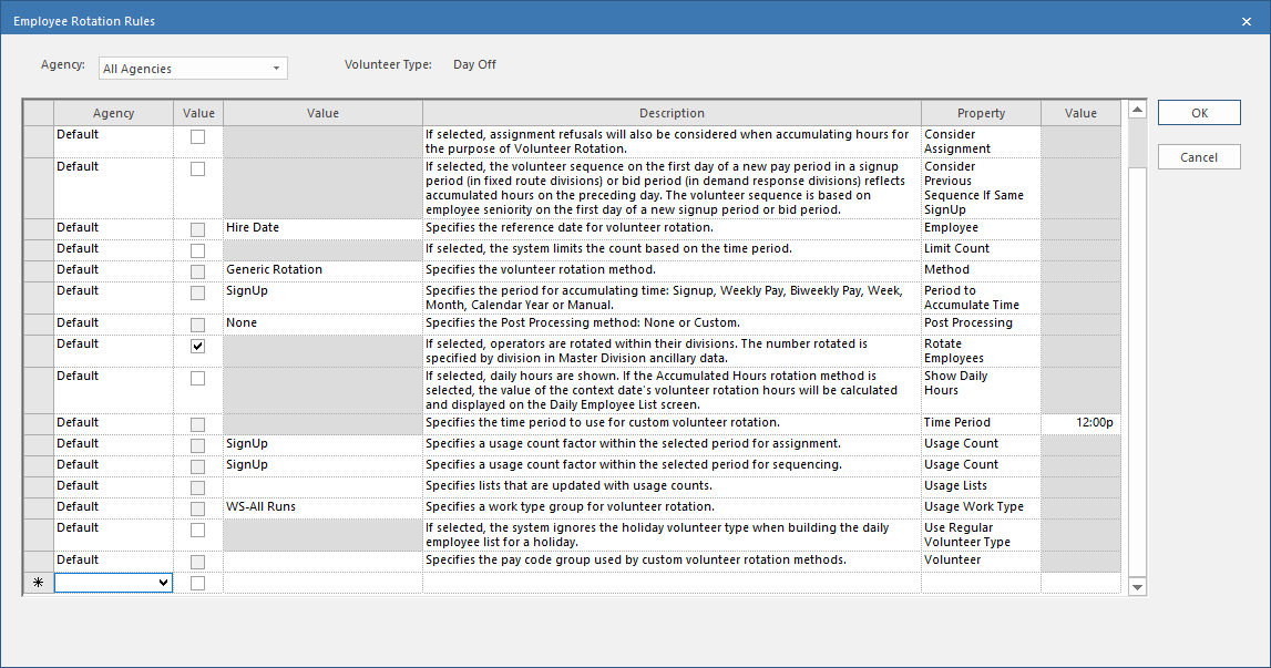 Starred row with the Agency field selected.