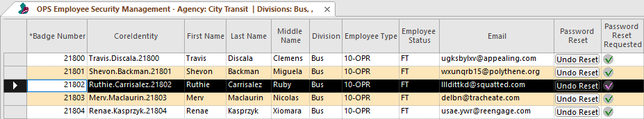 OPS Employee Security Management showing the CoreIdentity column.