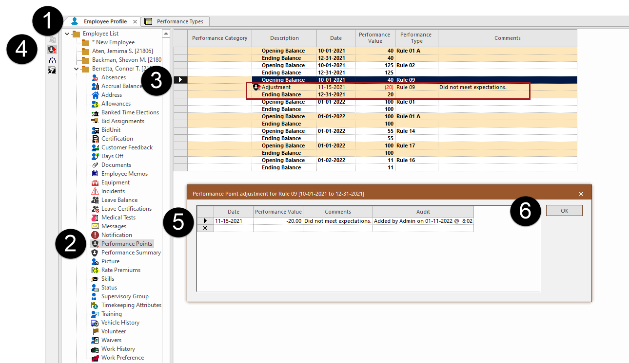 The Employee Profile screen with steps 1 to 6 marked. The resulting Adjustment is circled in red.