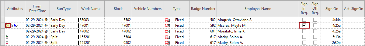 Daily Activity work list view with the Mail attribute and selected Sign In Req. field circled in red.