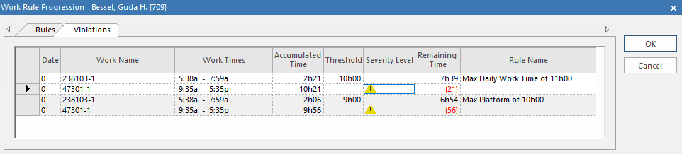 Work Rule Progression dialog with work violation warnings.