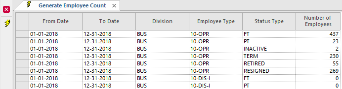 Generate Employee Count